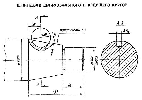 Кінець шпинделя шліфувального верстата 3180